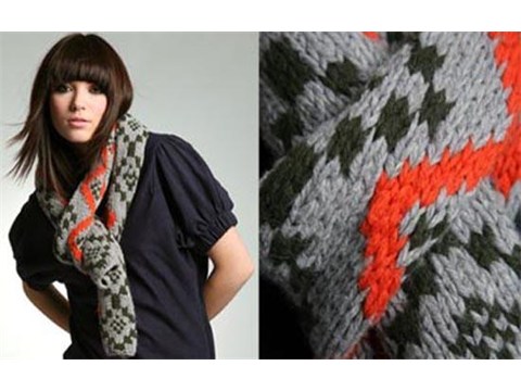 Xu hướng len sợi to cho mùa thu đông 